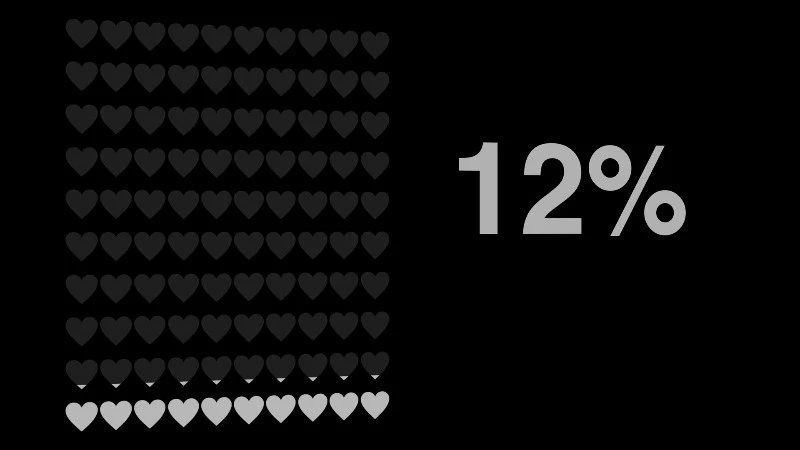 Heart, Statistics, Numbers, Infographics by Connect Films Stock – Stock ...