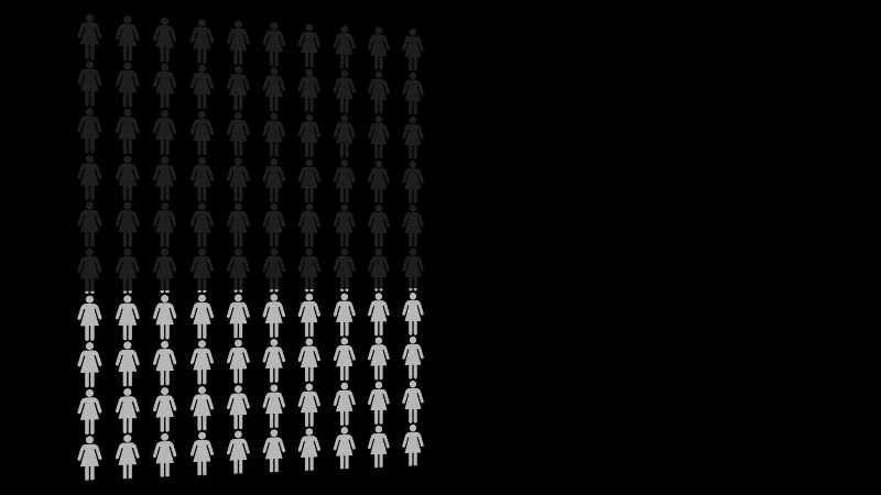 Numbers, Population, Statistics, Infographics by Connect Films Stock ...